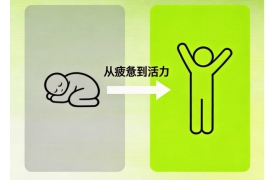 活到九十九｜开工一周还缓不过来？你被狠狠“透支”啦！