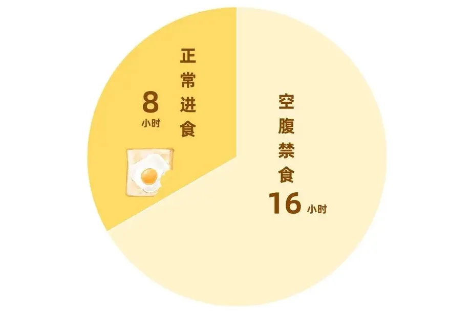 活到九十九｜国家卫健委：减肥不是选择题，是保命题！