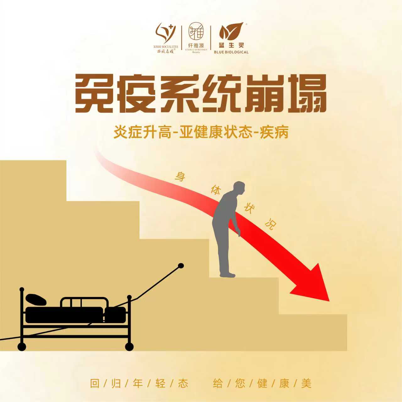 活到九十九|奶茶党如何抢救免疫防线 活到九十九|奶茶党如何抢救免疫防线