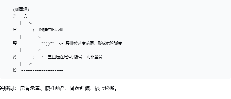 活到九十九｜糟糕，收到了它们的联名投诉...