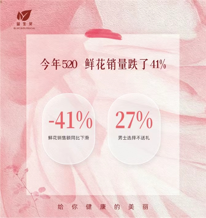 今年七夕,有更多人意识到了爱的真相 今年七夕,有更多人意识到了爱的真相